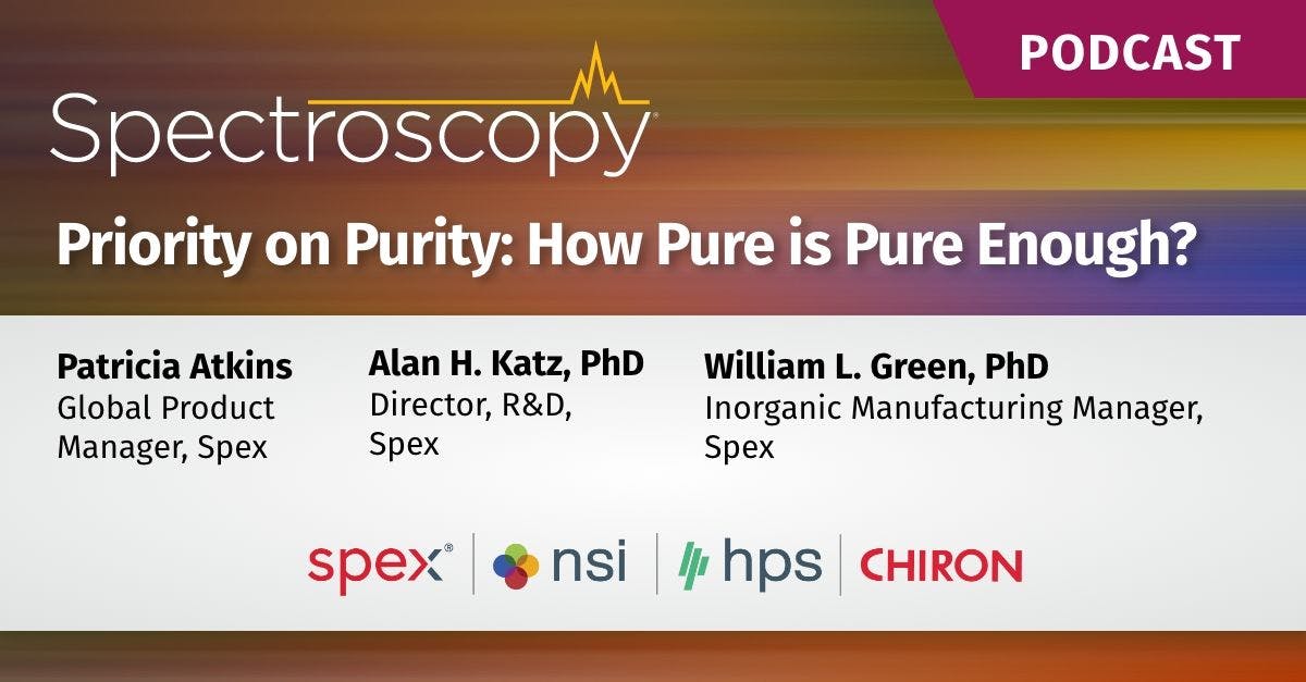 Prioritizing Purity: How Pure is Pure Enough?