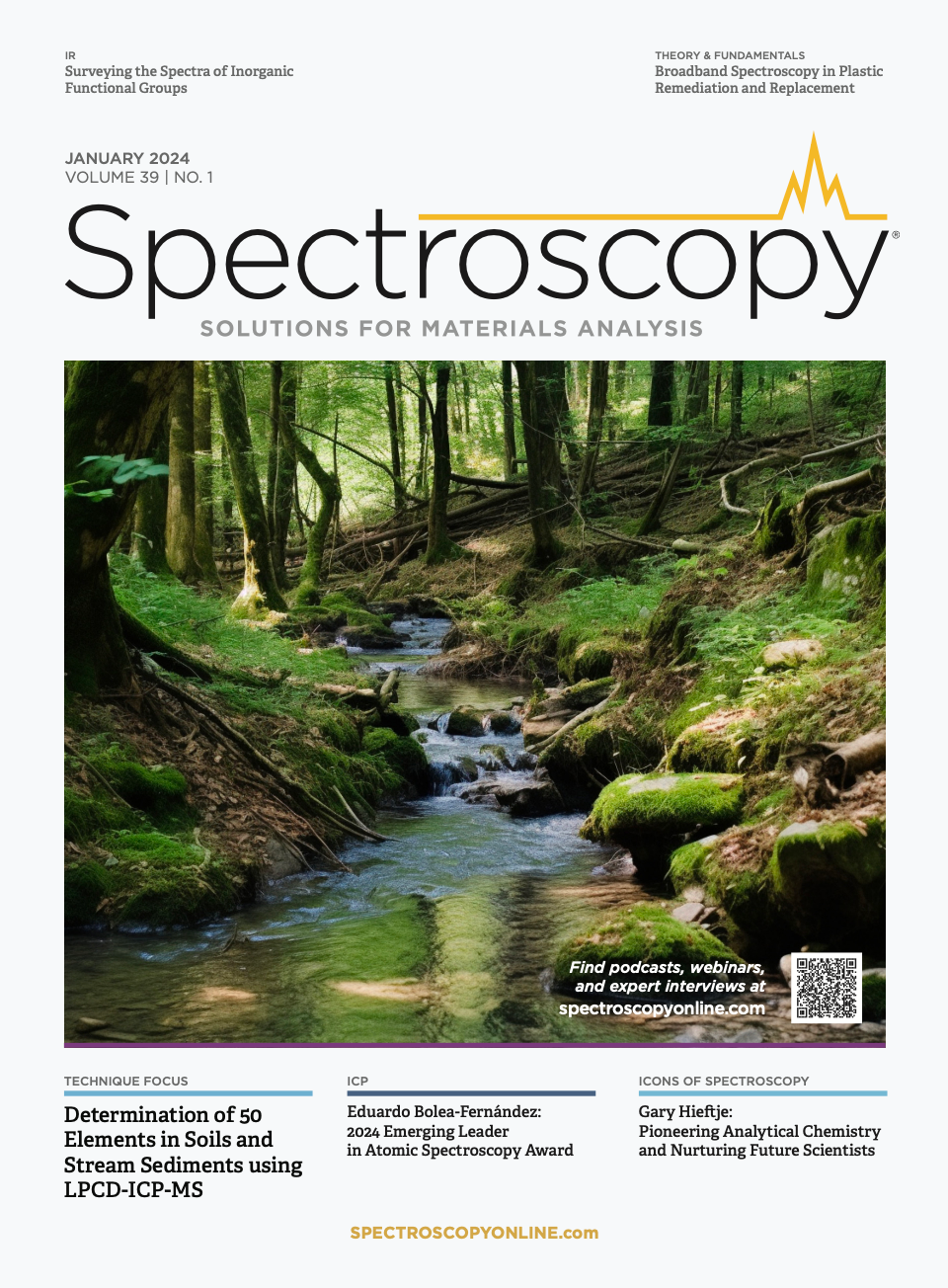 Spectroscopy January 2024 Cover | Image Credit: © Bea - stock.adobe.com