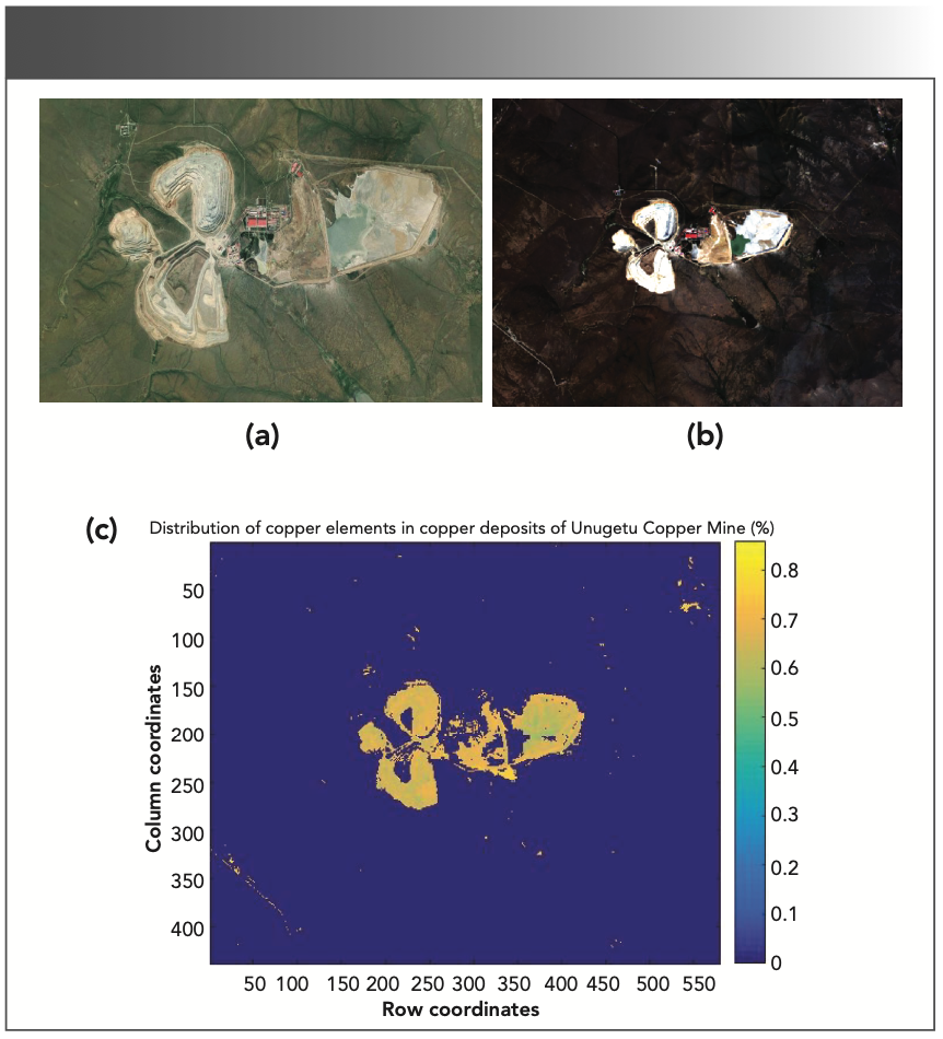 FIGURE 8: (a) Satellite image of copper mining area; (b) remote sensing image of mining area; (c) remote sensing retrieval of copper content in Unugetu Copper Mine.