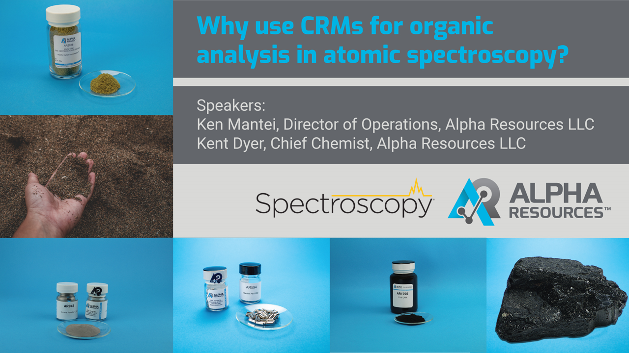 Why use CRMs for organic analysis in atomic spectroscopy?