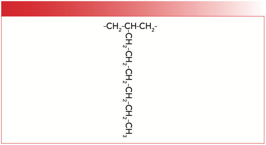 FIGURE 4: An example of an alkyl side chain present in some polyethylene molecules.