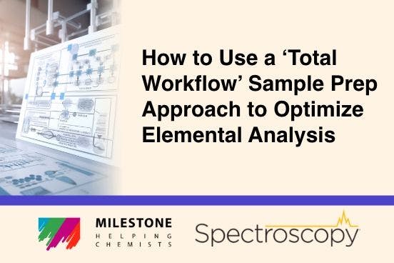 How to Use a “Total Workflow” Sample Prep Approach to Optimize Elemental Analysis