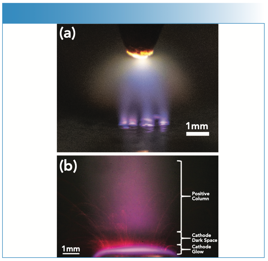 FIGURE 5: (a) The SCGD without capillary. Shutter speed was 1/4000 s. (b) Photo of the surface of the SCGD with a capillary. Viewed at 15 degrees from an incident 658-nm laser.