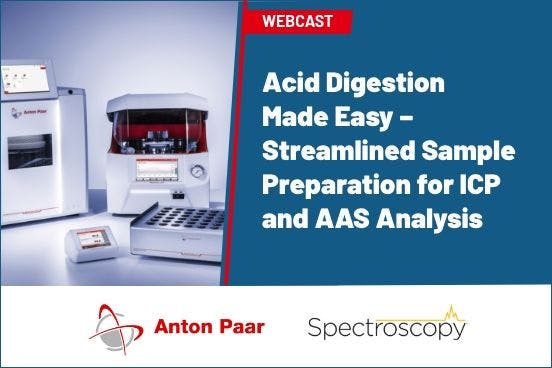 Acid Digestion Made Easy – Streamlined Sample Preparation for ICP and AAS Analysis