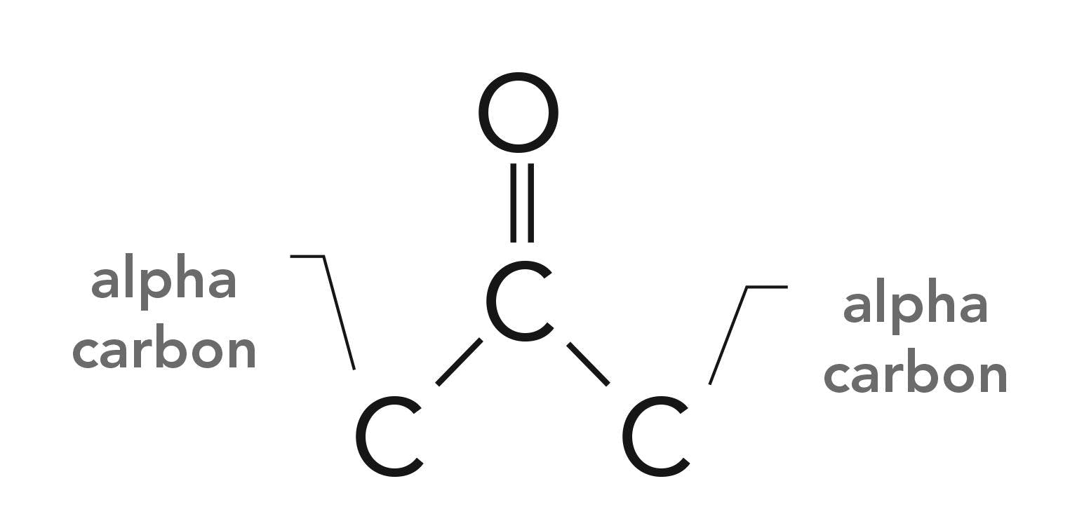 Figure 7: The structural framework of the ketone functional group.