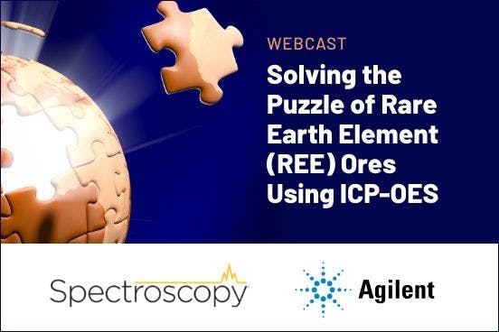  Solving the Puzzle of Rare Earth Element (REE) Ores Using ICP-OES