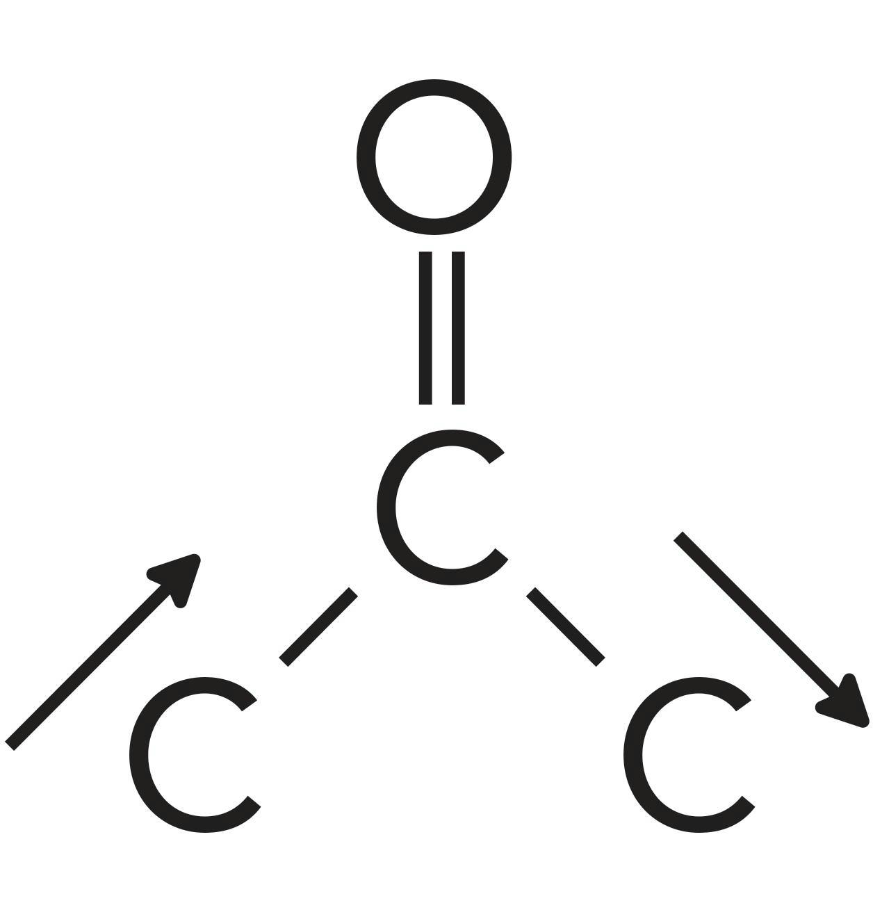 Figure 8: The C-C-C stretching vibration of ketones.