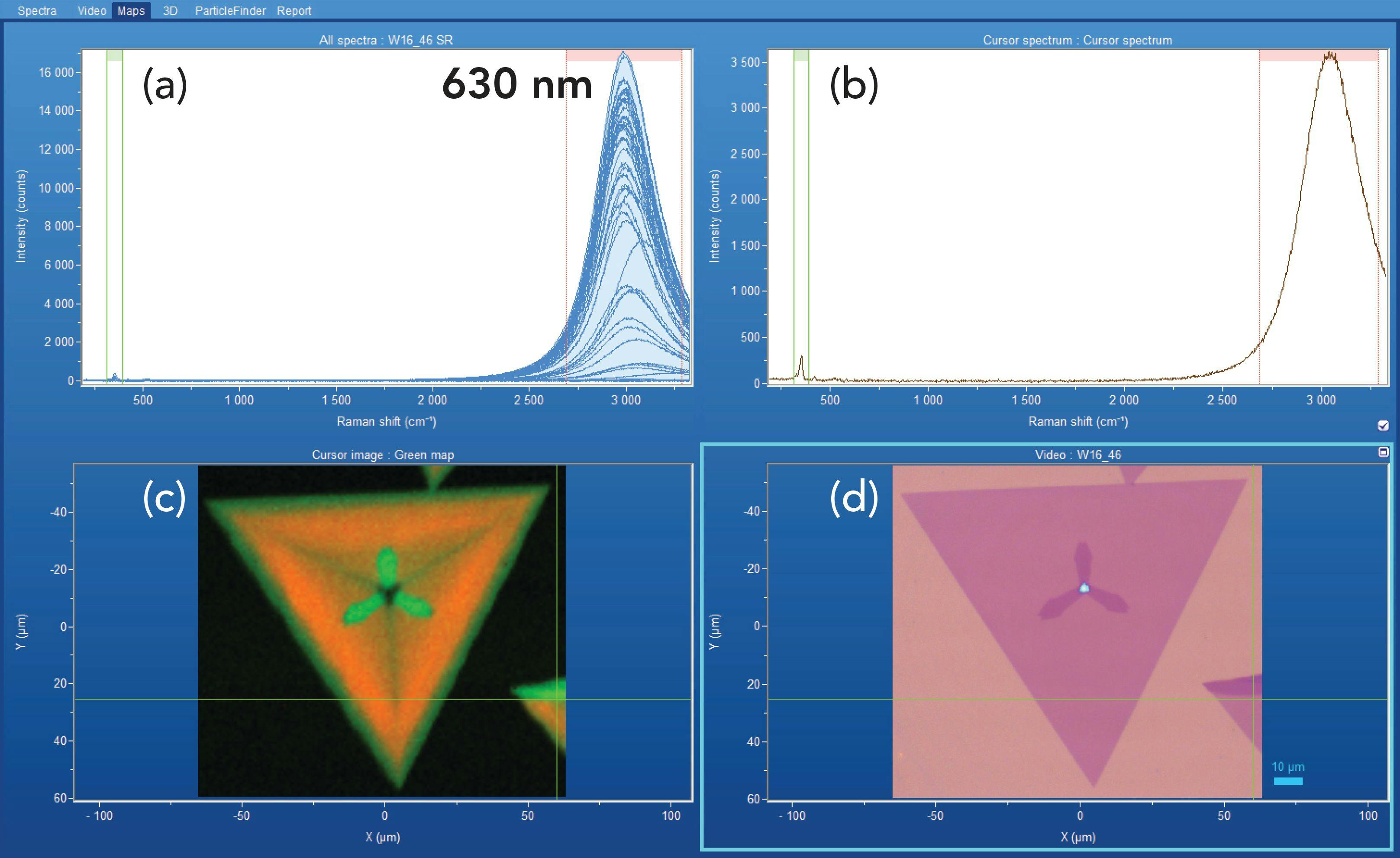 FIGURE 1: (a) hyperspectral data set, (b) cursor spectrum, (c) combinative Raman and photoluminescence image, and (d) reflected white light image of 2-D WS2 crystal.