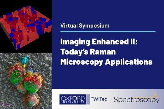 Imaging Enhanced II: Today’s Raman Microscopy Applications