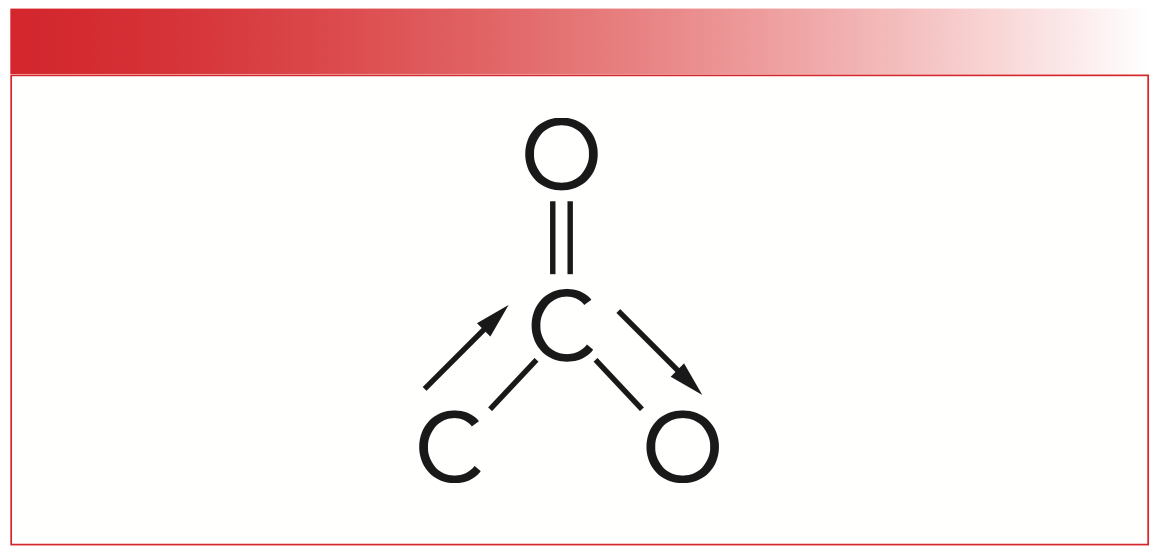 FIGURE 2: The C-C-O stretch of the ester functional group. This vibration is responsible for the second of the “Rule of Three” peaks.