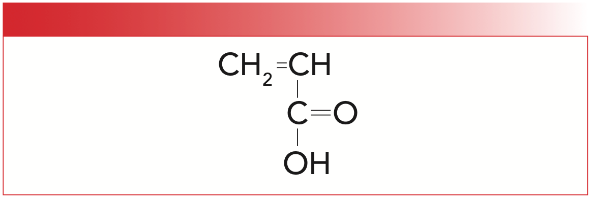 FIGURE 1: The chemical structure of acrylic acid.