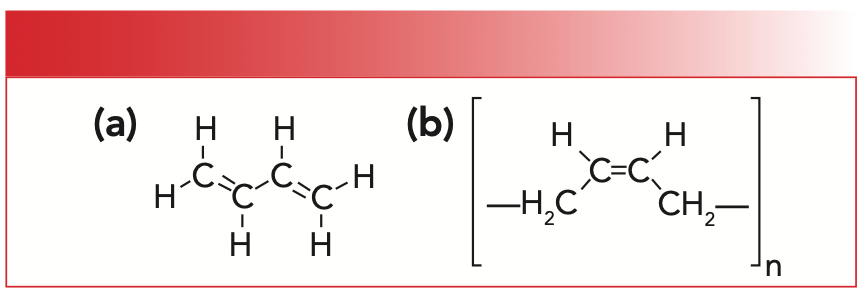 FIGURE 2: (a) The molecular structure of 1,3,-butadiene. (b) The molecular structure of synthetic rubber or poly-cis-1,4-butadiene.