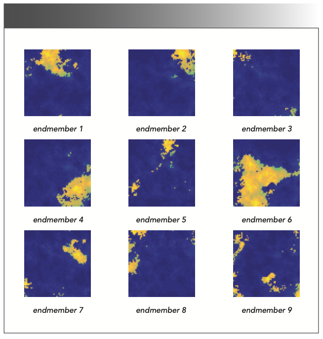 FIGURE 1: Abundance maps of the simulated data set 1 when endmember number is 9.