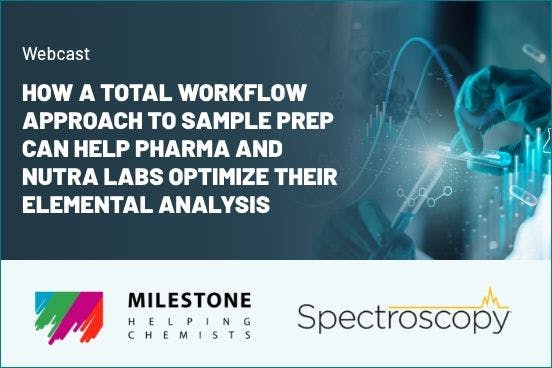 How a Total Workflow Approach to Sample Prep can Help Pharma and Nutra Labs Optimize Their Elemental Analysis