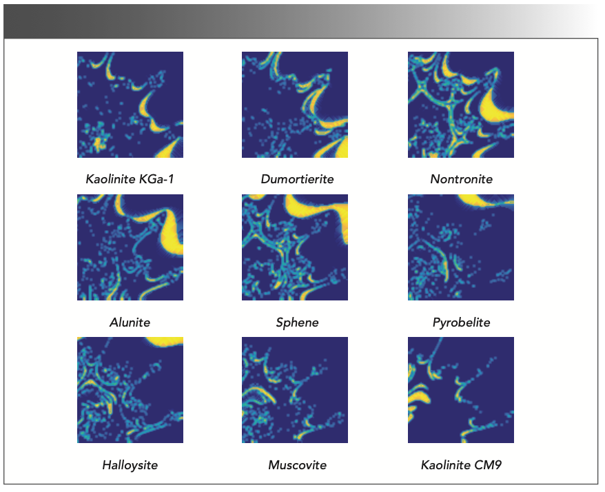 FIGURE 3: Abundance maps of nine endmembers for the Simulated Data Set 2 (kaolinite KGa-1, dumortierite, nontronite, alunite, sphene, pyrobelite, halloysite, muscovite, and kaolinite CM9).