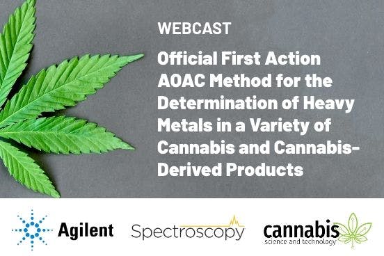 Official First Action AOAC Method for the Determination of Heavy Metals in a Variety of Cannabis and Cannabis-Derived Products