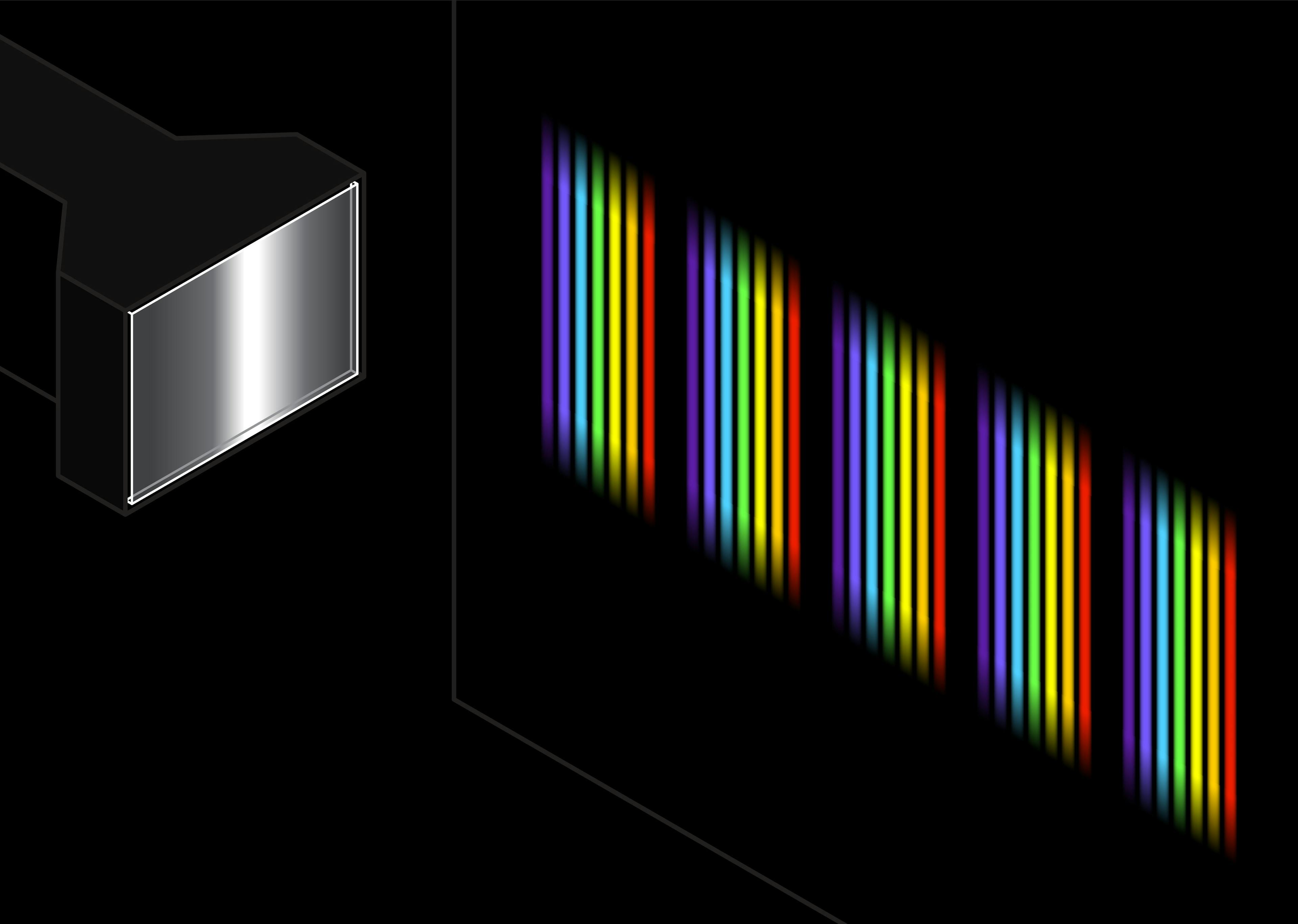 A diffraction grating splitting white light into a series of spectra.