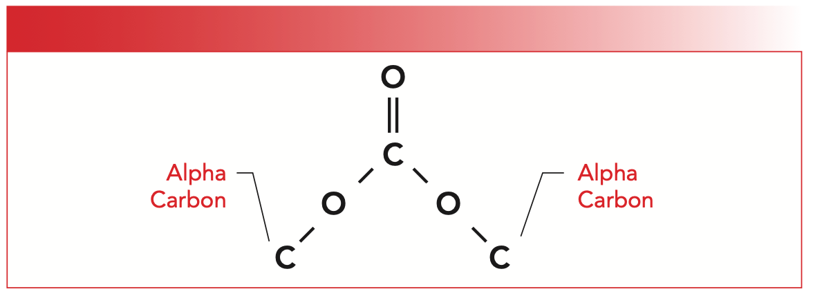 FIGURE 3: The molecular framework of an organic carbonate.